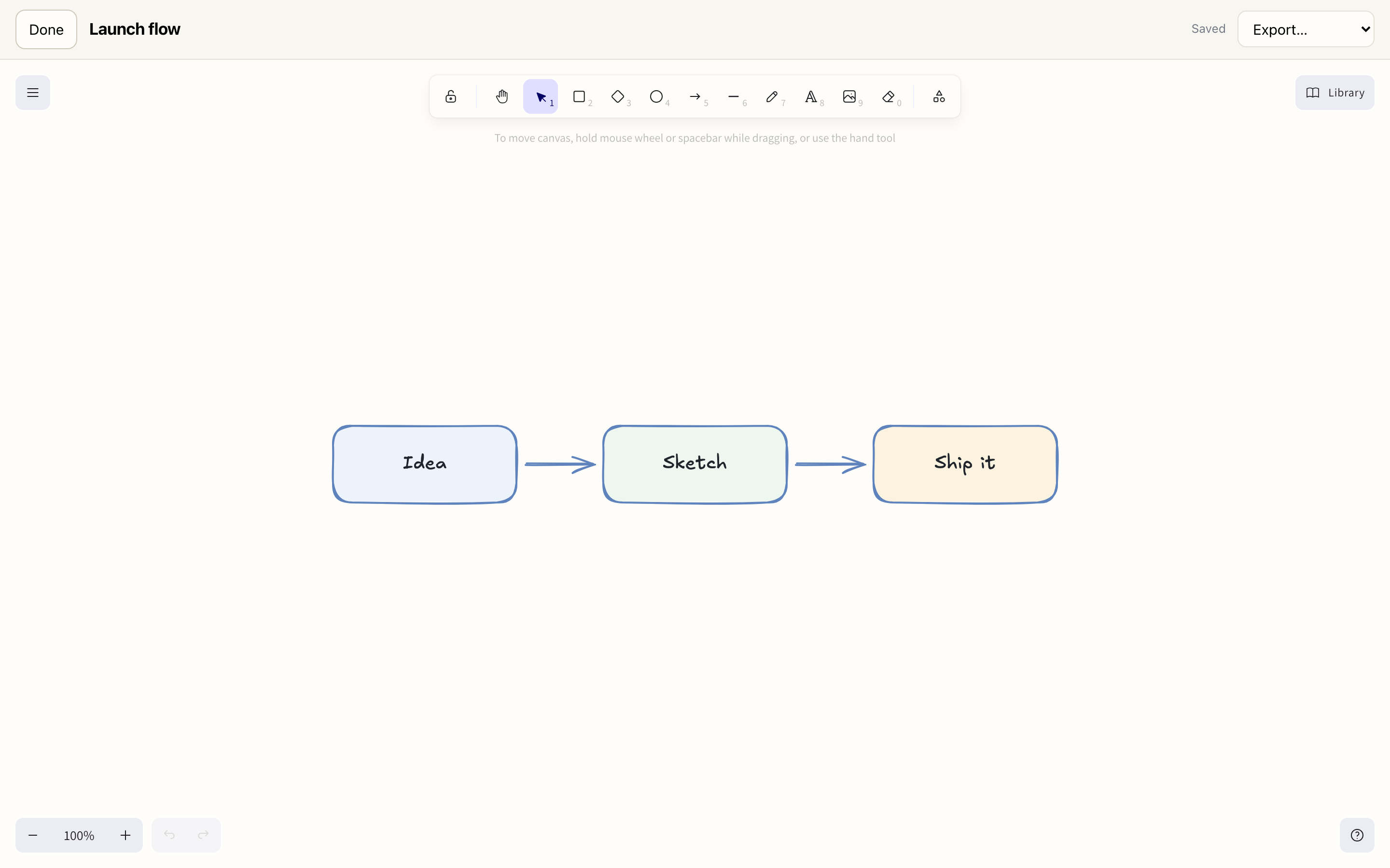 A hand-drawn flow in the sketch editor